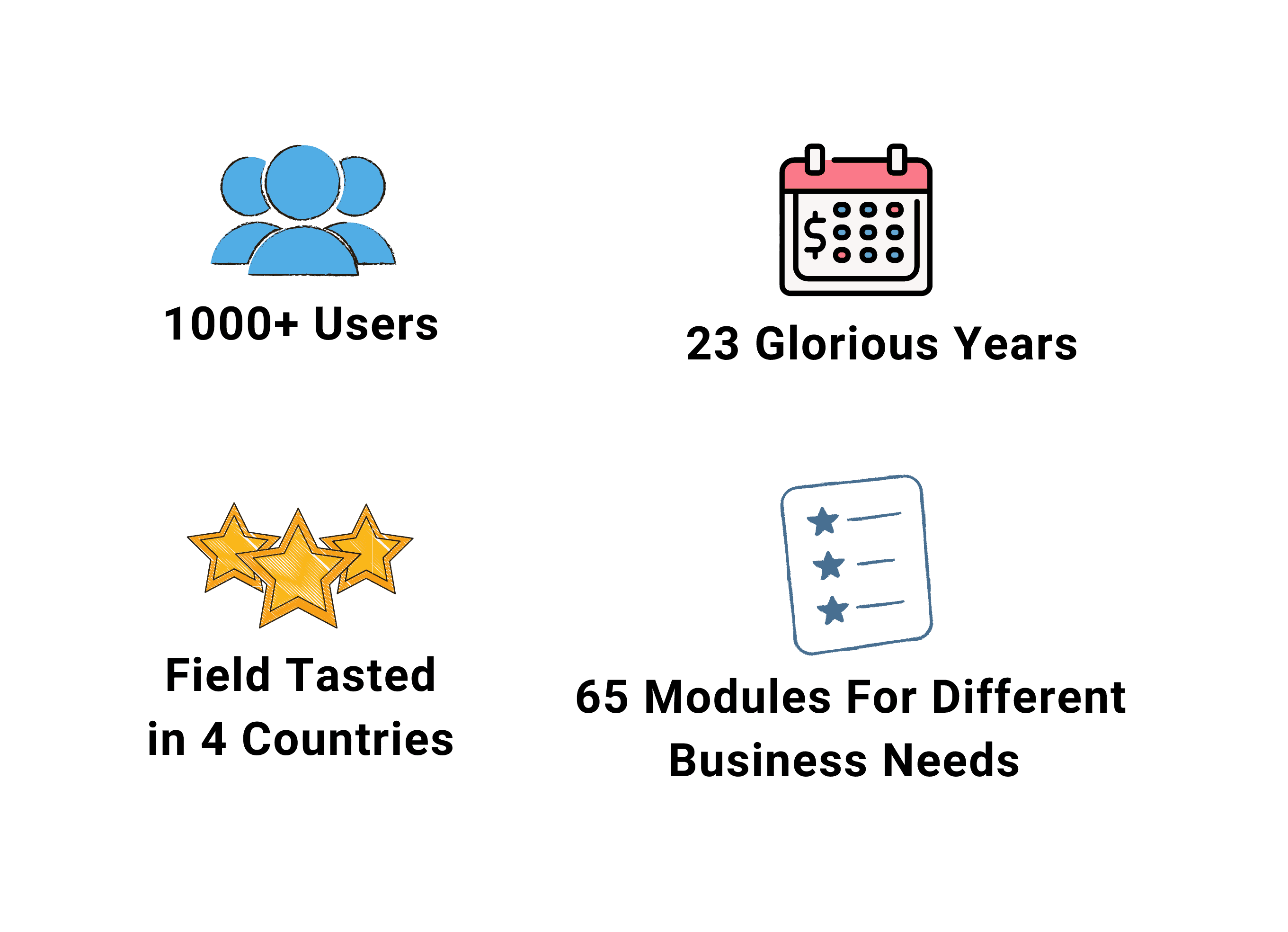 success-number-aisonthenet